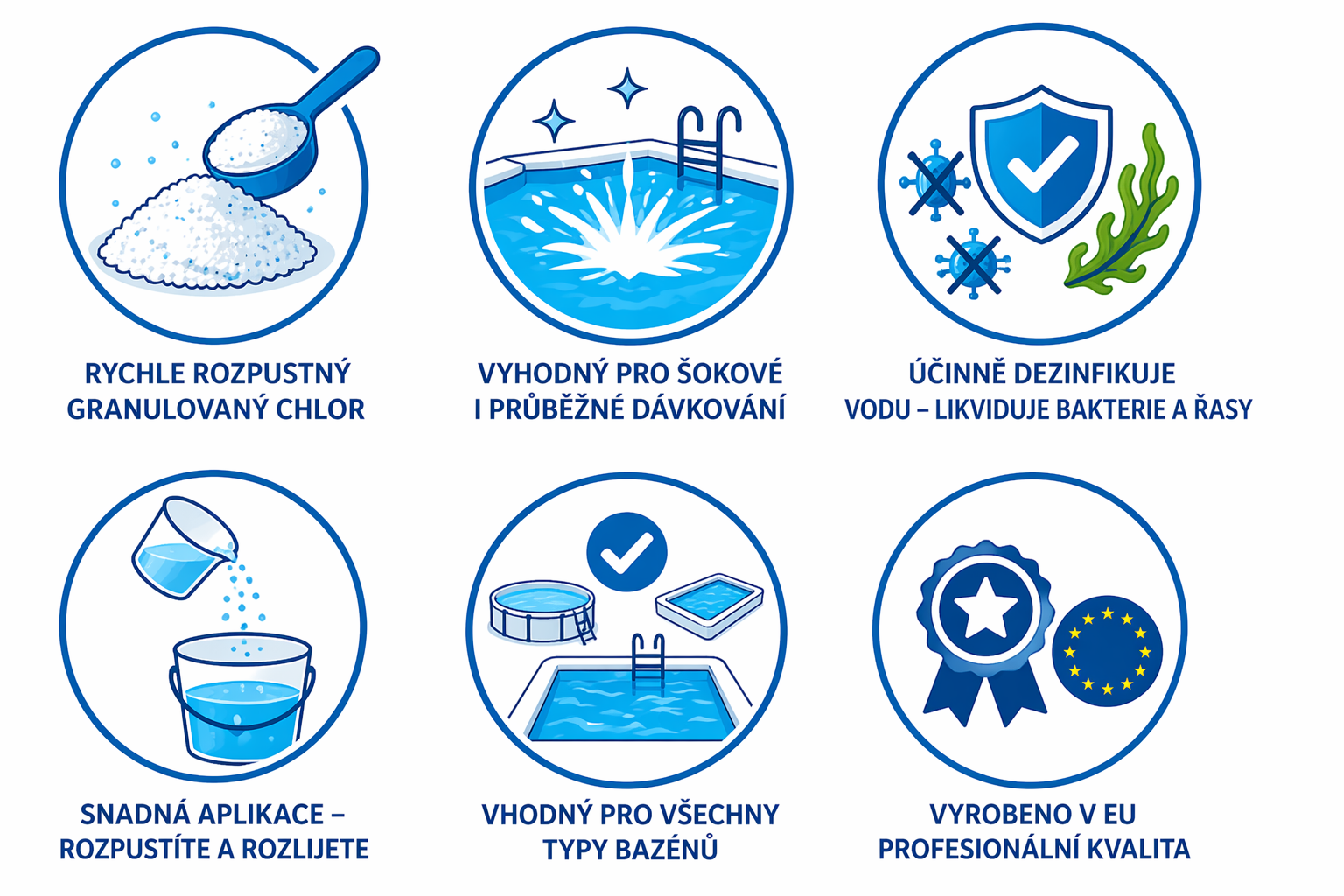 mediPOOL Rapid - chlorový granlutát 1,0 kg pikt